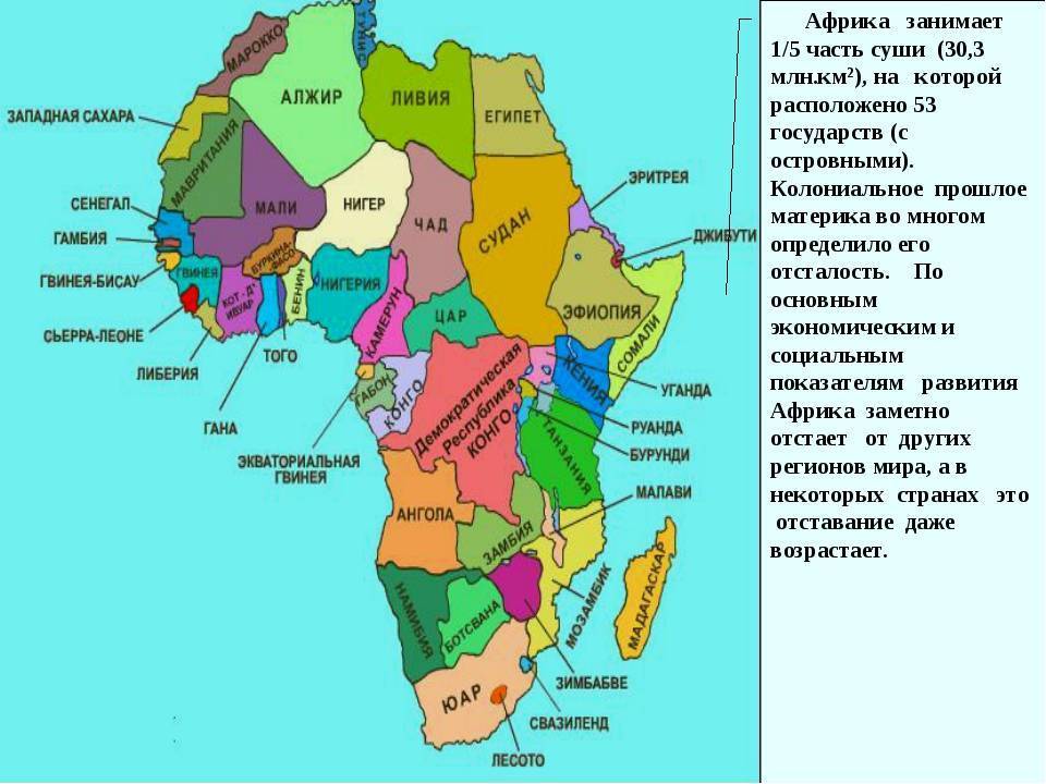 Африканские государства – перечень стран Африканского континента