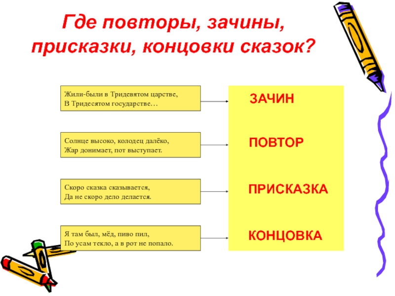 Вспомните какие вы знаете сказки запишите в схему названия сказок