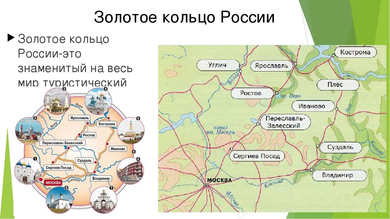 Путешествие по Золотому кольцу России: маршруты и цены