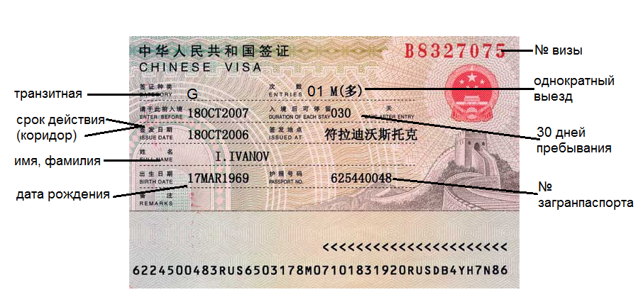 Как оформить транзитную визу в китай в 2023 году
