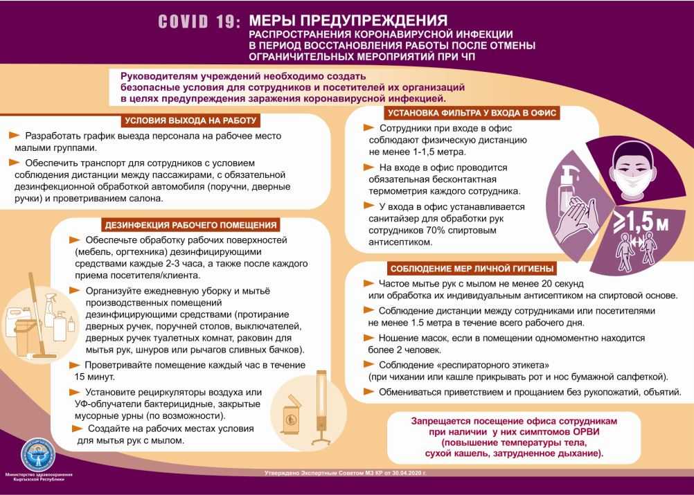 10 стран, наиболее пострадавших от коронавируса