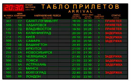 Аэропорт астана: расписание рейсов, официальный сайт
