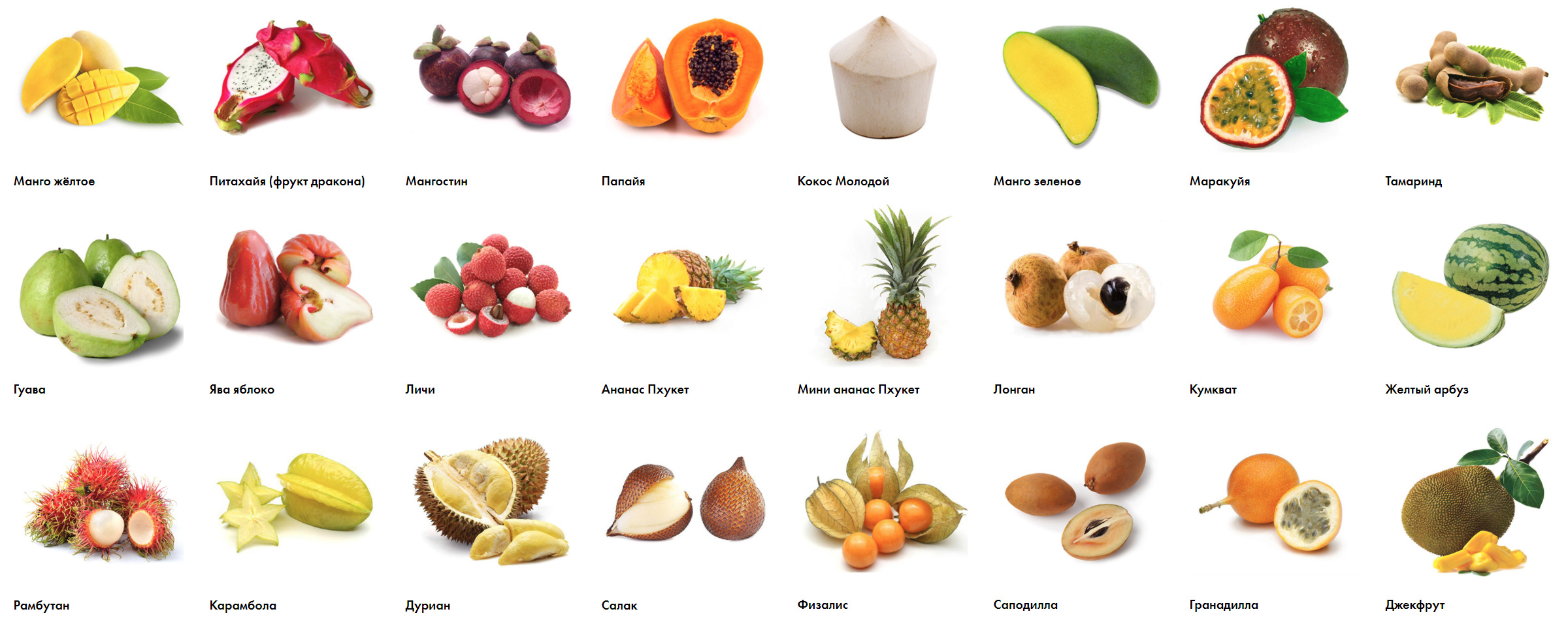 Экзотические фрукты: фото, название, описание