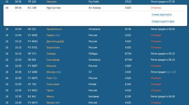 Международные аэропорты черногории в городах тиват, будва: список, карта (сезон 2022)