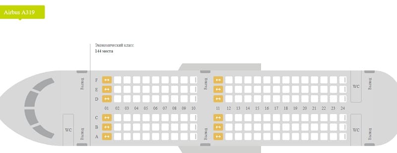Аэробус а321 s7 airlines – обзор, нумерация мест в салоне, где лучше сидеть