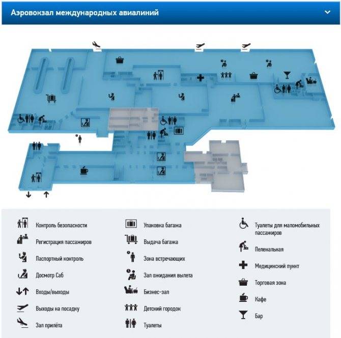 Аэропорт пашковский, краснодар, россия на карте: онлайн табло вылета-прилета, погода сейчас, схема, фото