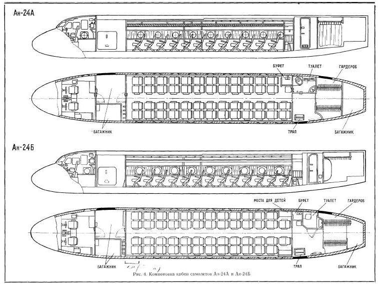 Место 24 60. АН-24 схема салона. АН 24 компоновка салона. АН-26 пассажирский самолёт салон. Схема самолёта ан24 посадочные места.