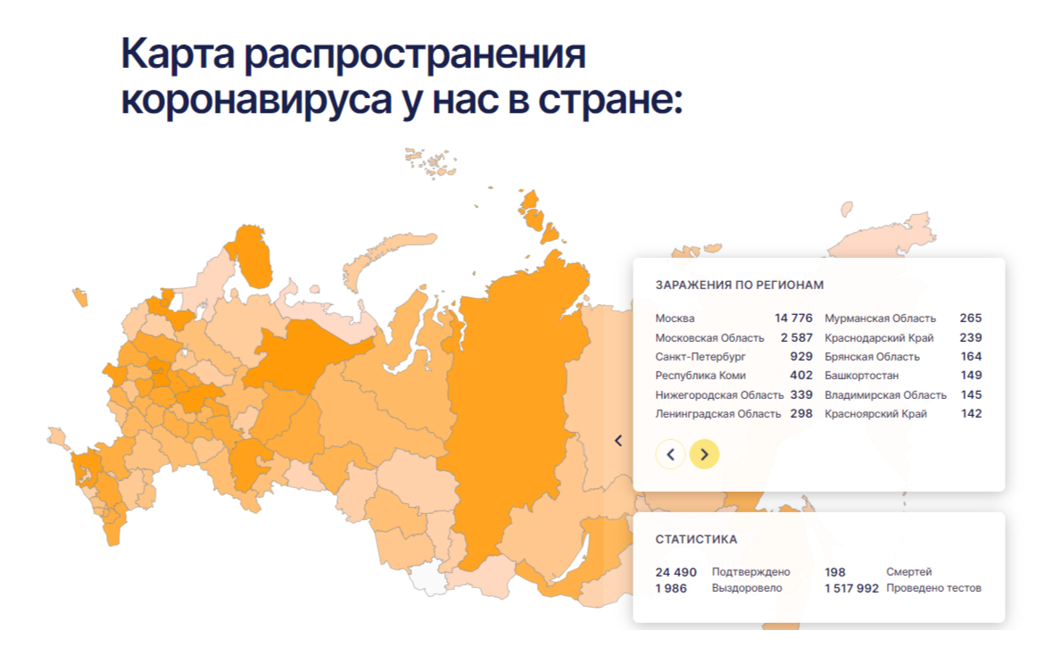 Карта распространения коронавируса в России. Карта заболеваемости коронавирусом. Карта России коронавирус. Коронавирус в России по регионам. Коронавирус в россии заболевшие последние