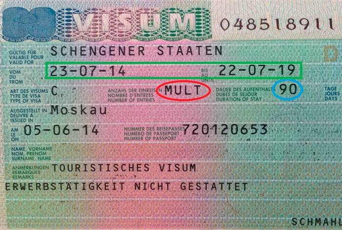Виза в австрию в 2023 году для россиян, документы для оформления визы - ayda.ru