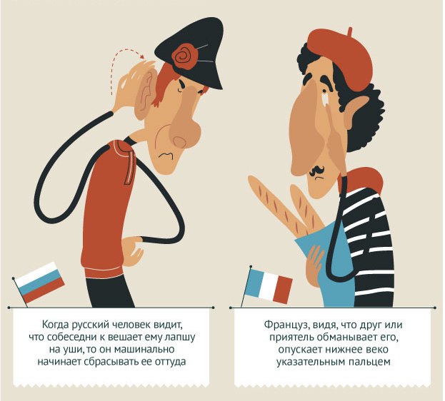 Климат во франции в любое время года