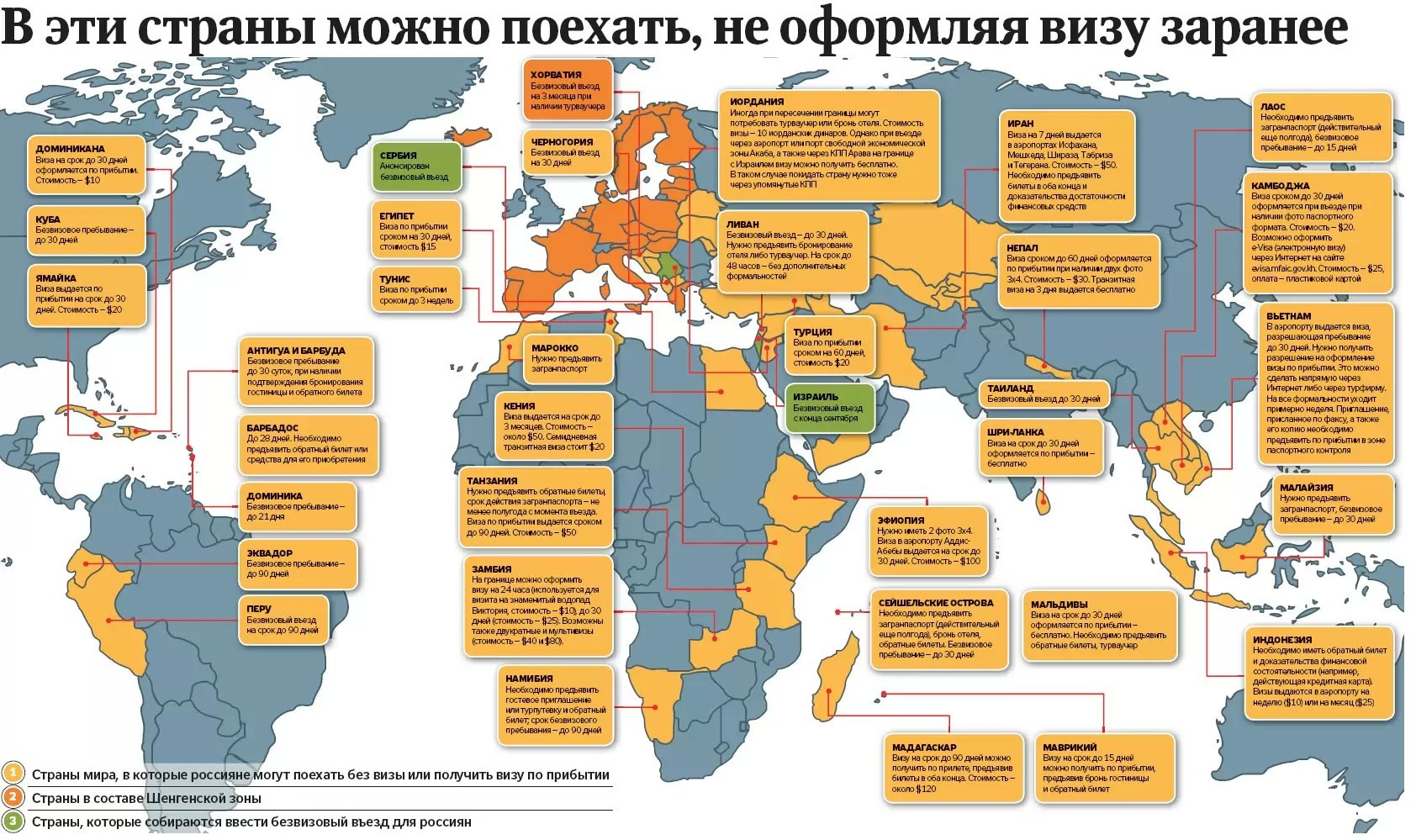 8 стран, куда россияне могут поехать без загранпаспорта