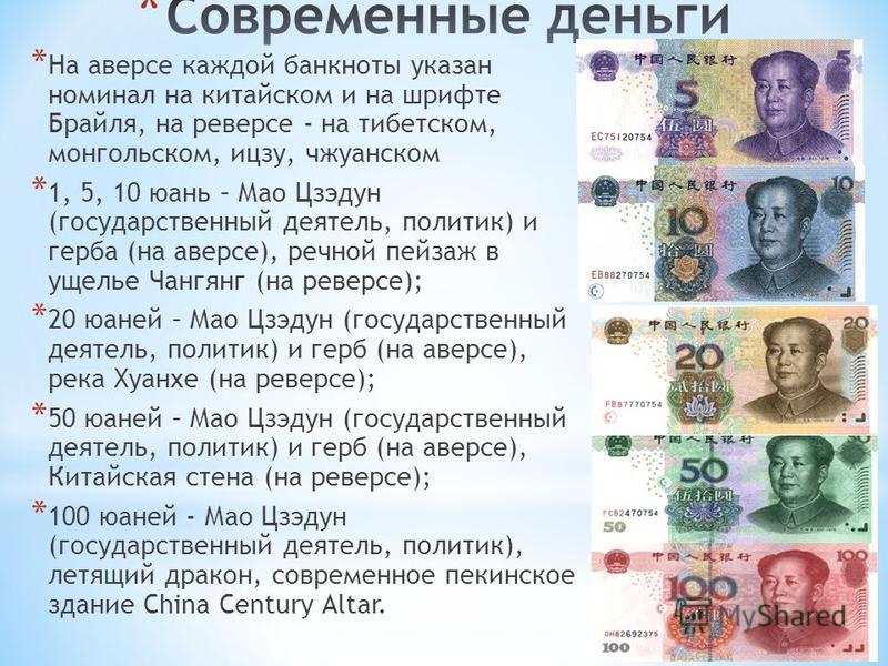 Номинал валюты. Денежная единица Китая юань. Китайские деньги название. Современные деньги Китая. Валюта Китая презентация.