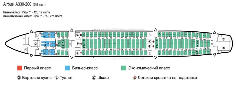Схема салона airbus a330-300 аэрофлот. лучшие места в самолете