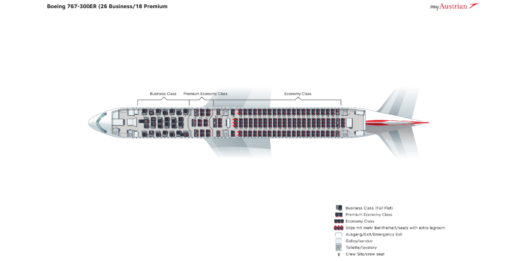 Пассажирский самолёт "боинг 767-300": характеристики, история, эксплуатация