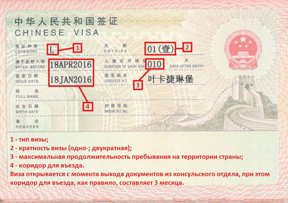 Студенческая виза в китай: особенности учебных виз x1 и x2