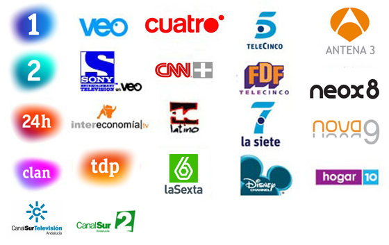 Телевидение в испании - television in spain - dev.abcdef.wiki