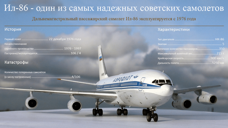 Схема салона Ил-86: фото, вместимость пассажиров