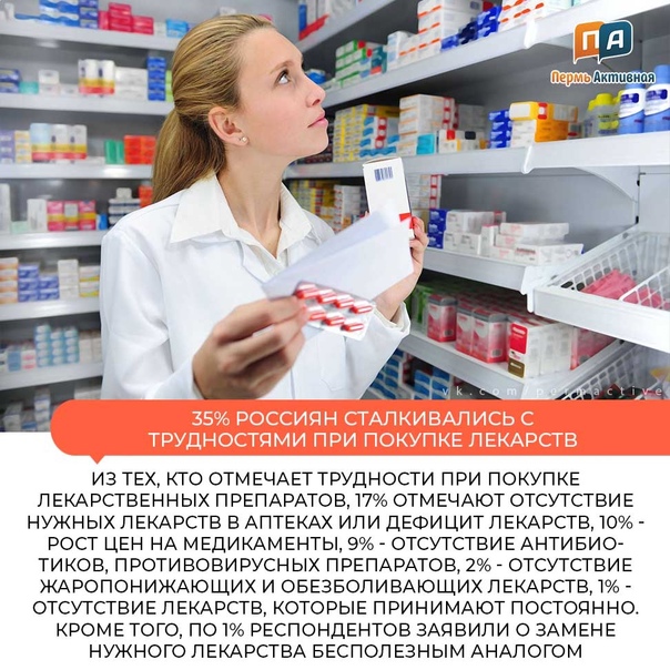 Аптеки и лекарства в Болгарии
