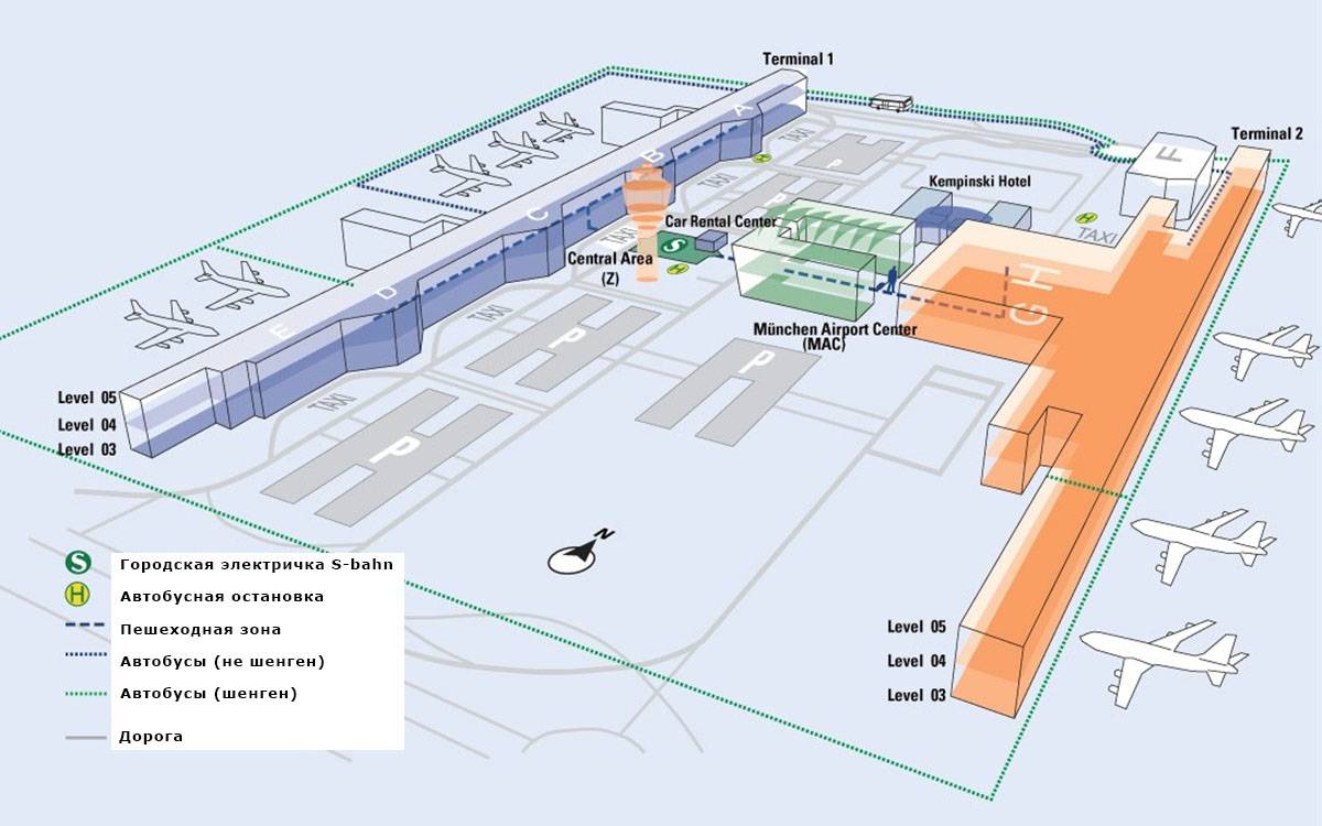 Схема аэропорта Мюнхена