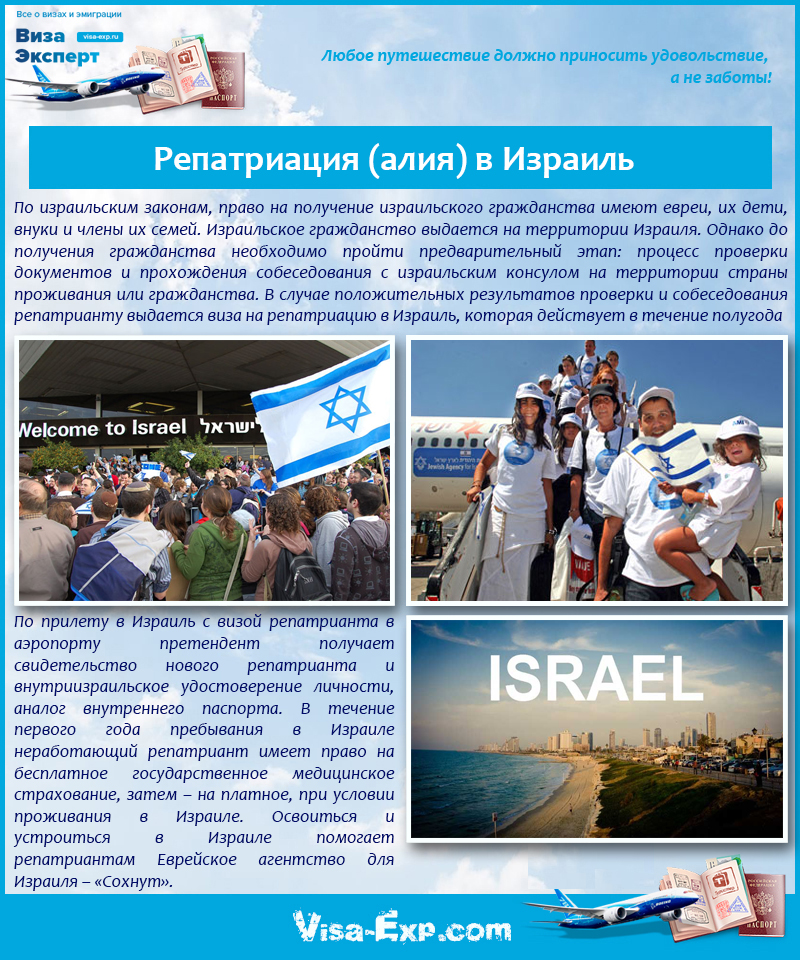 Работа в израиле для русских в 2023 году