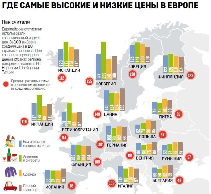 Топ-10 самых дорогих стран европы | internationalwealth.info