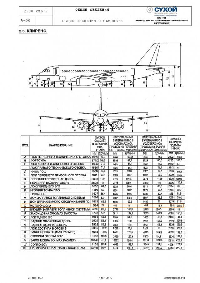 Ssj 100 чертеж