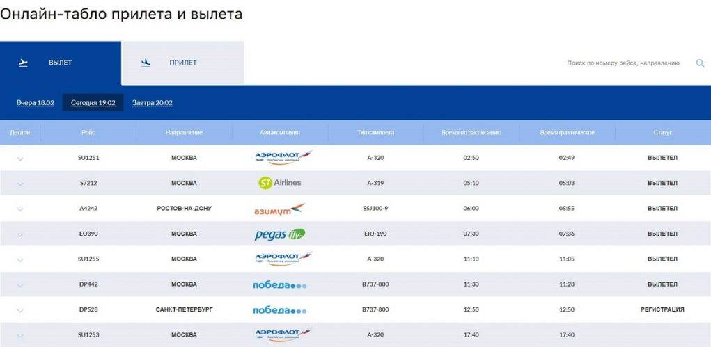 Информация про аэропорт кишинев в городе кишинёв в молдавии
