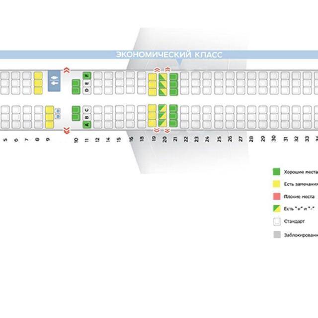Боинг 757-200. схема салона азур эйр, роял флайт, вим авиа и другие. лучшие места