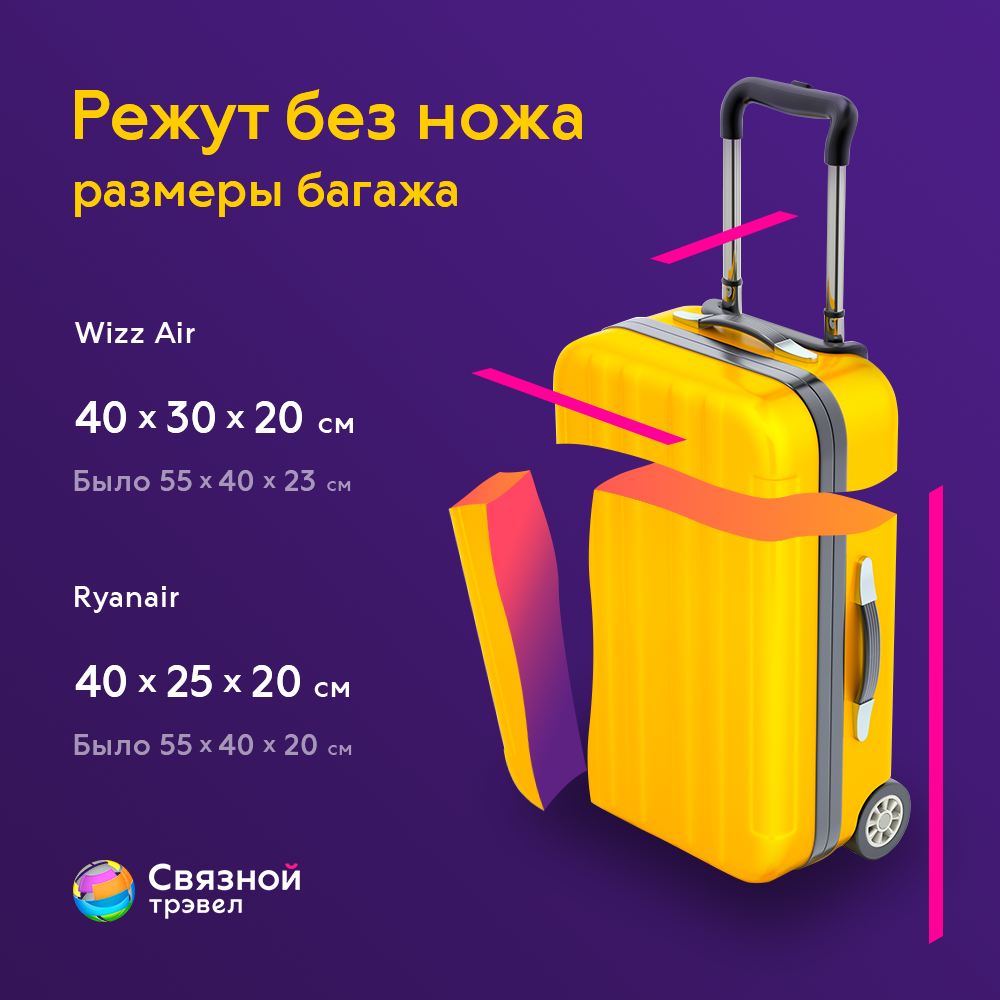 Правила перевозки багажа и ручной клади в авиакомпании wizzair