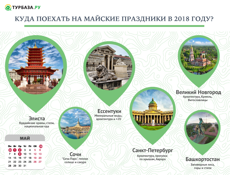 Куда поехать на майские праздники 2023 - блог травелаты