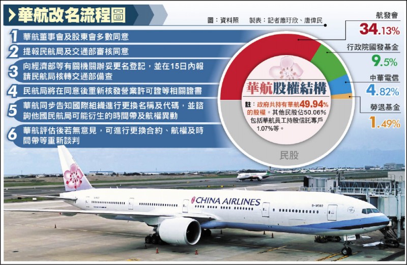Забронировать авиабилеты china southern airlines (чайна саутерн эйрлайнс) выгодно