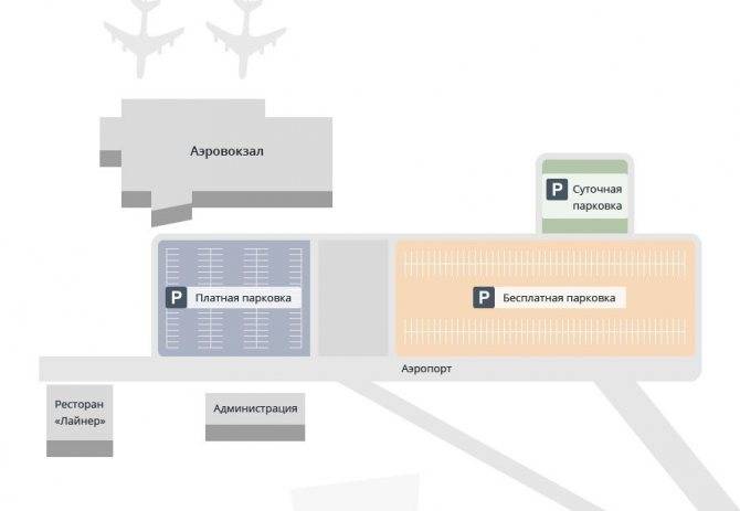 Аэропорт астрахань: справочная, онлайн табло, расписание, схема, погода