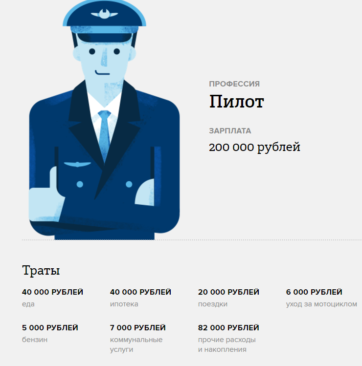 Пилоты российского борта № 1 получают меньше коллег из частных авиакомпаний - газета труд