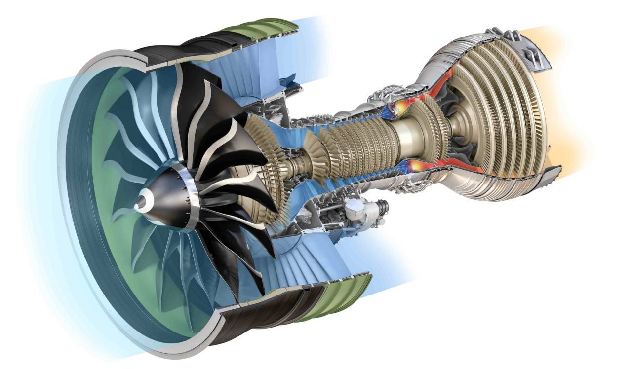 Aviatus: определение режима работы двигателя самолета ан-2