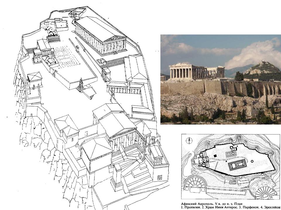 Афинский акрополь план с обозначениями