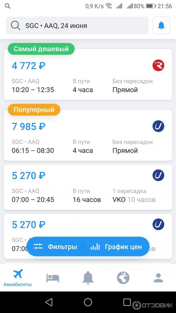 Туроператор библио глобус отзывы