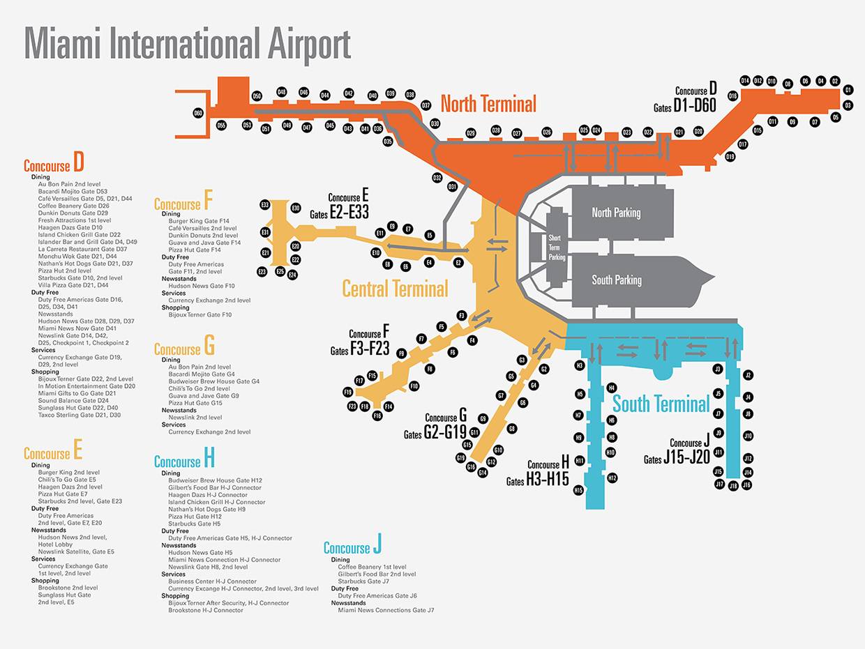 международный аэропорт майами