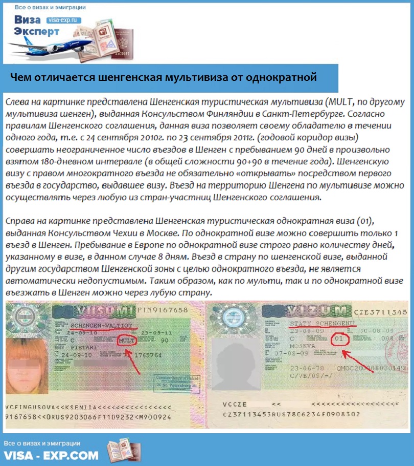 Можно ли получить шенгенскую визу безработному, как получить шенген студенту, подтверждение платежеспособности