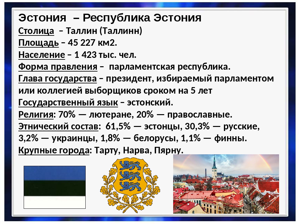 Описание эстонии по плану 7 класс география