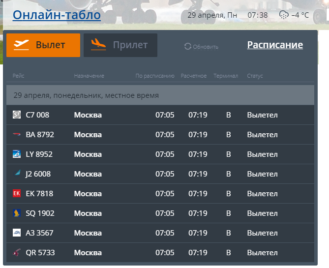 Аэропорт цюриха схема на русском пересадка 50 минут | авиакомпании и авиалинии россии и мира