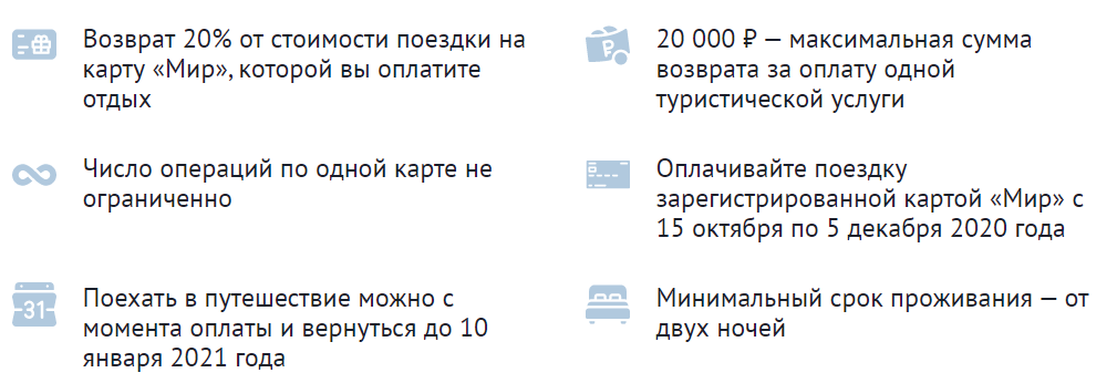 Компенсация за отдых в россии в 2020 году от 5 до 15 тысяч рублей: как получить, список регионов