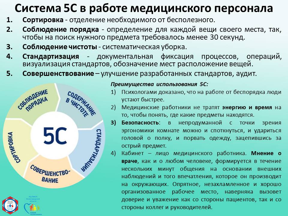 Приоритетный проект чистая страна