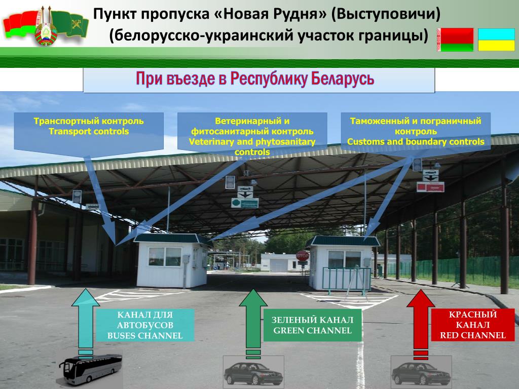 Самые новые правила въезда в украину из россии на сегодняшний день — на машине в 2021 году