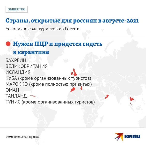 Какие страны открыты для россиян на данный момент - trip4cent.ru