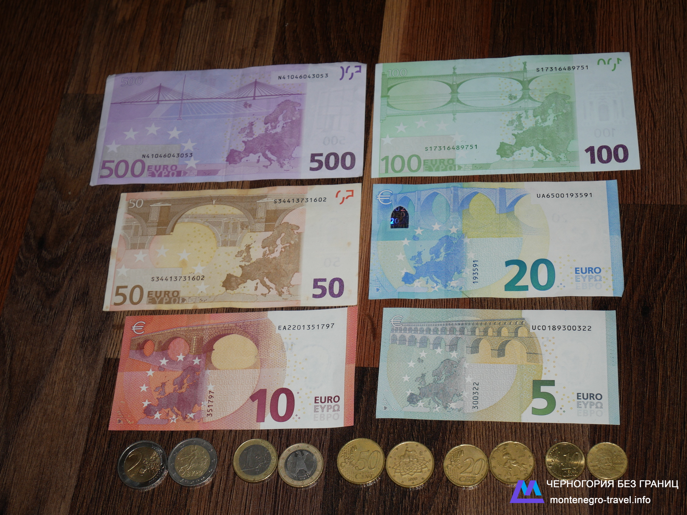 С какой валютой лучше всего ехать в черногорию?