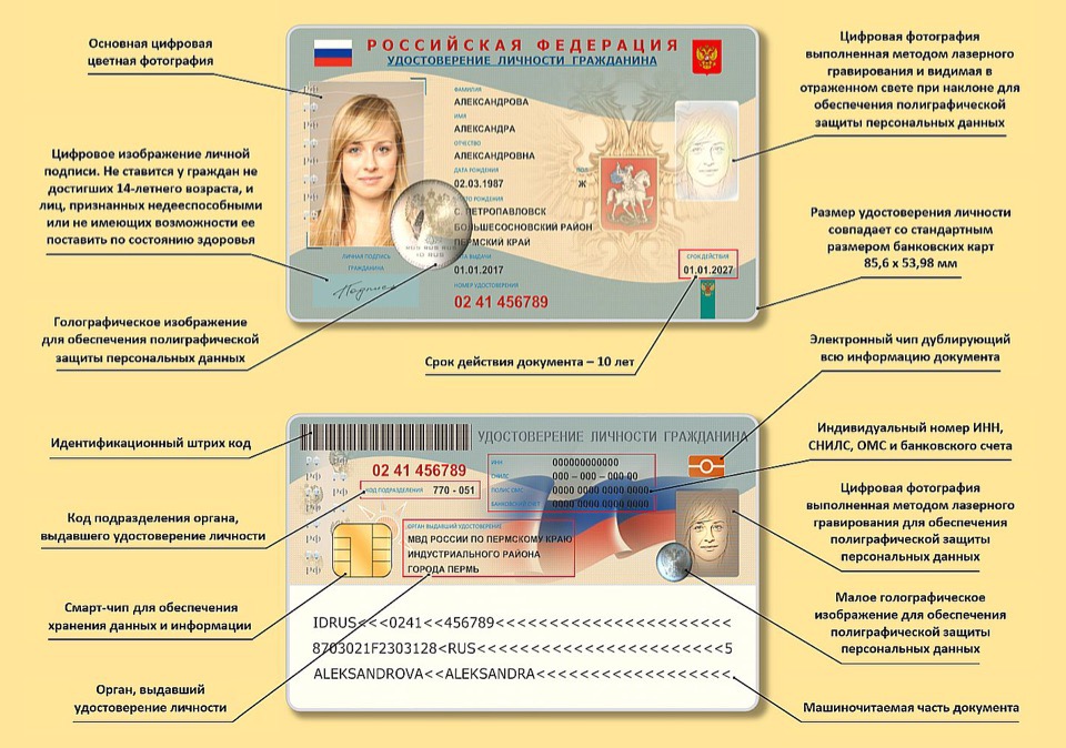 Нужен ли в белоруссию загранпаспорт в 2023 году для россиян