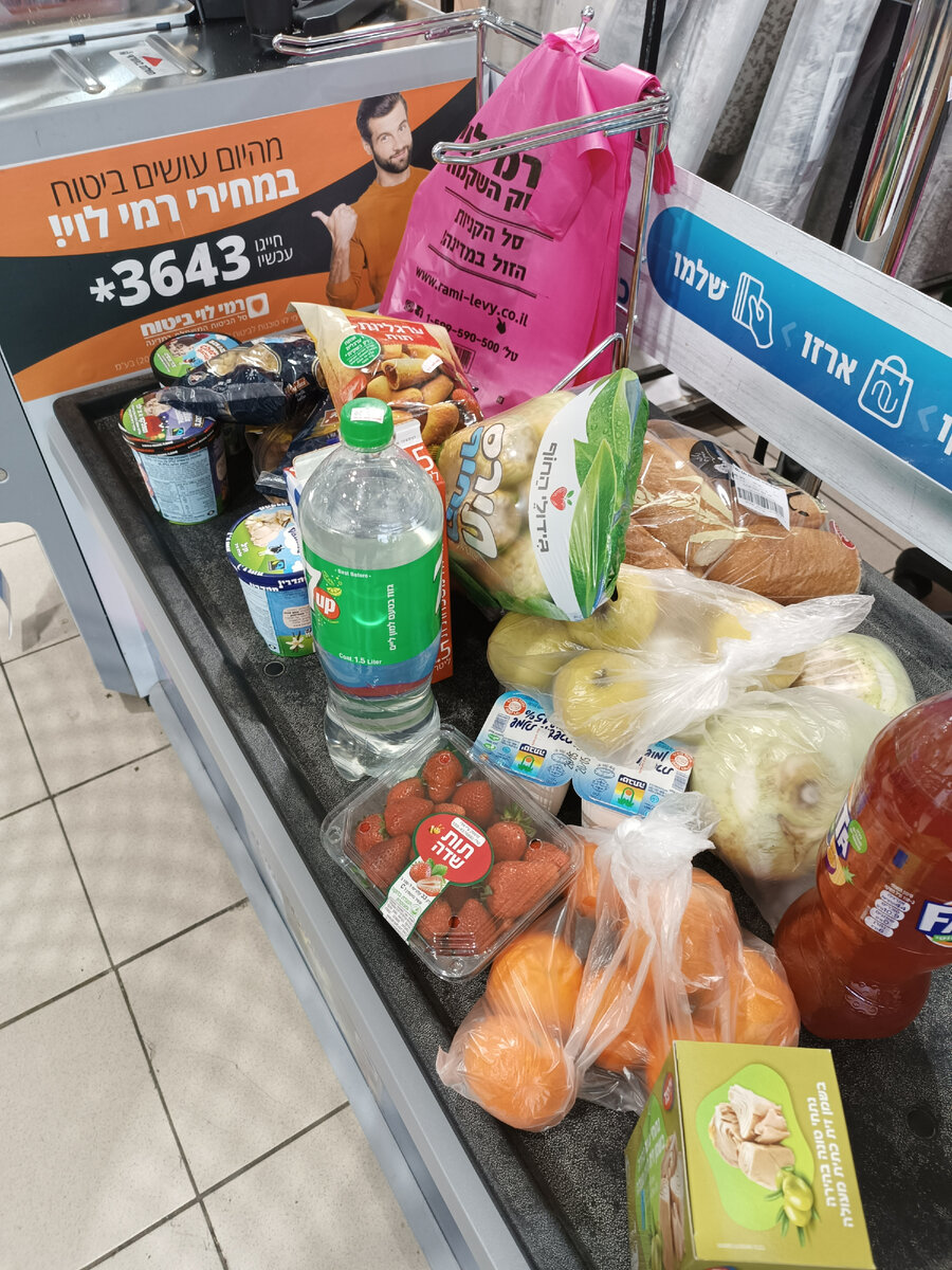 Цены в израиле 2019 на продукты в магазинах, питание в кафе и ресторанах, где можно недорого поесть