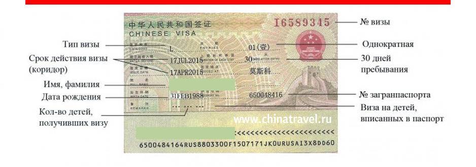 Новые правила выдачи шенгенских виз
