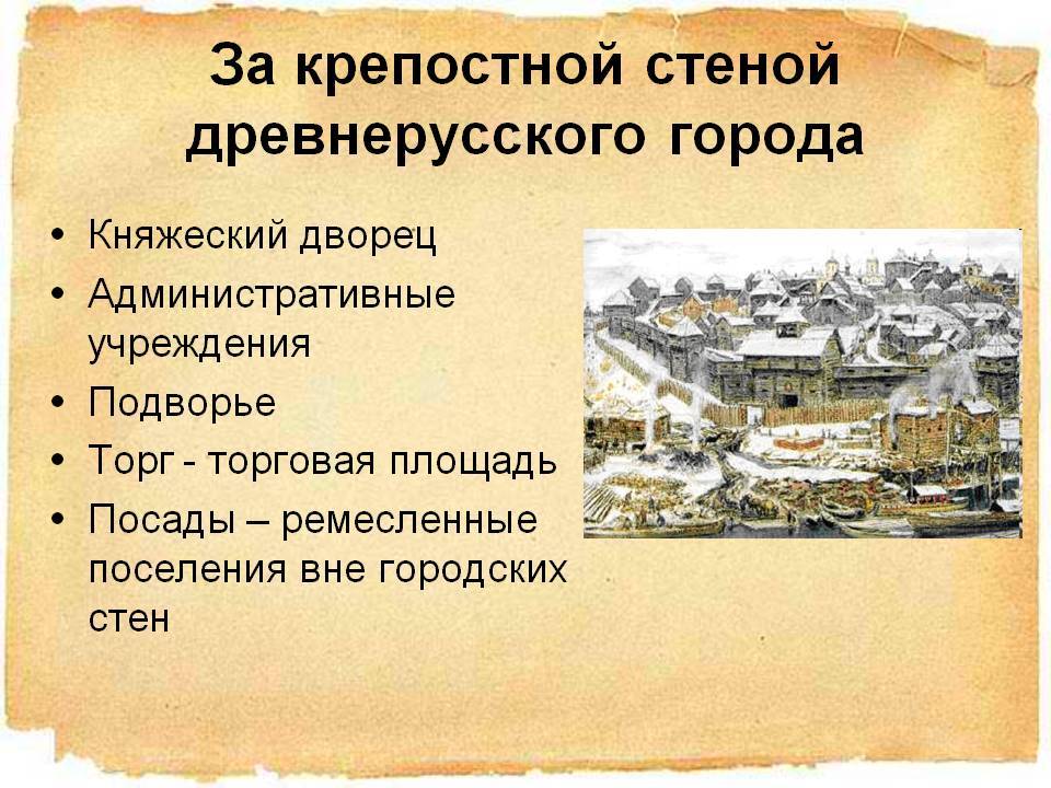 Презентация история городов древней руси 6 класс