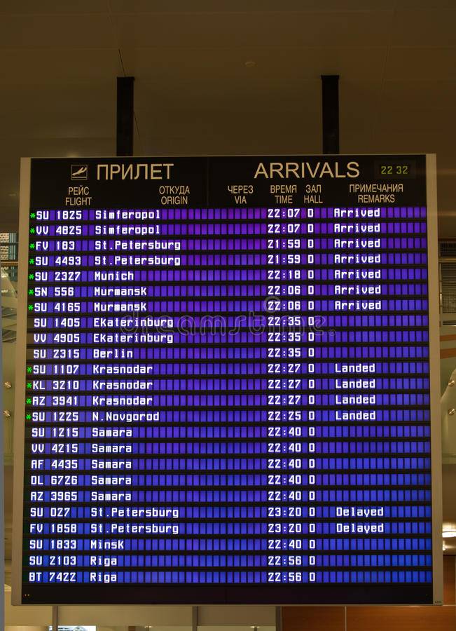 Аэропорт los angeles international airport (lax) — онлайн-табло отправления | flight-board.ru